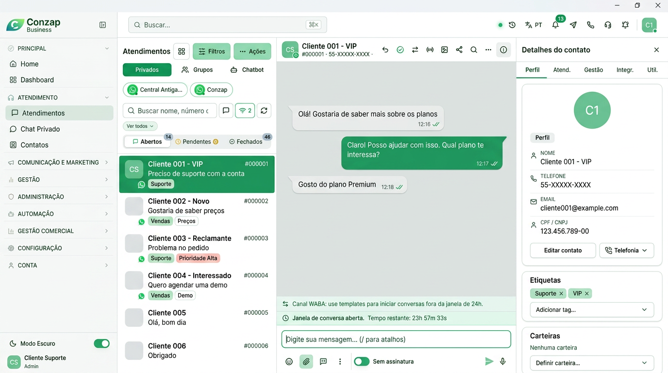 Painel de organização e controle de atendimentos do Conzap