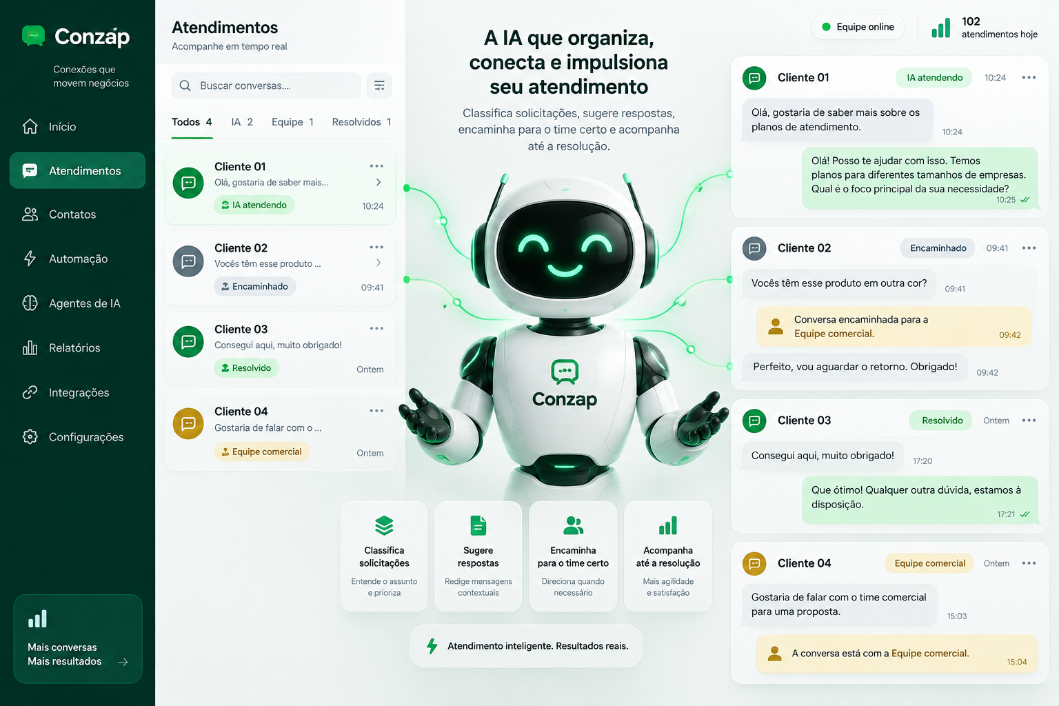 Agente de IA nativo do Conzap coordenando atendimentos fictícios